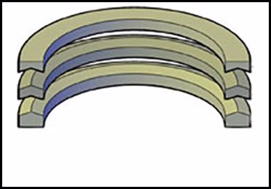 Picture for category VEE COMPONENTS INCH