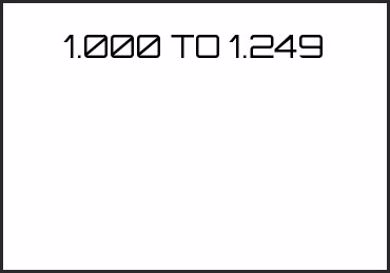 Picture for category 1.000 TO 1.249