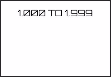Picture for category 1.000 TO 1.999