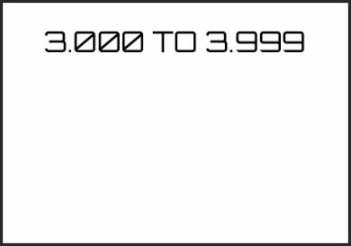 Picture for category 3.000 TO 3.999