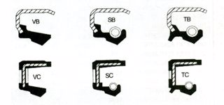Picture of OIL SEALS METRIC