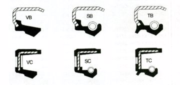 Picture of OIL SEALS INCH