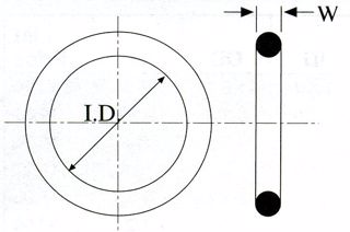 Picture of ORING TEFLON