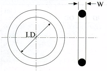 Picture of ORING NITRILE 70 METRIC