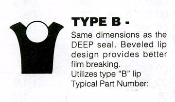 Picture of POLYPACK STANDARD INCH