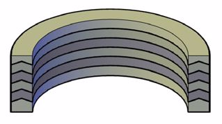 Picture of VEE SETS INCH